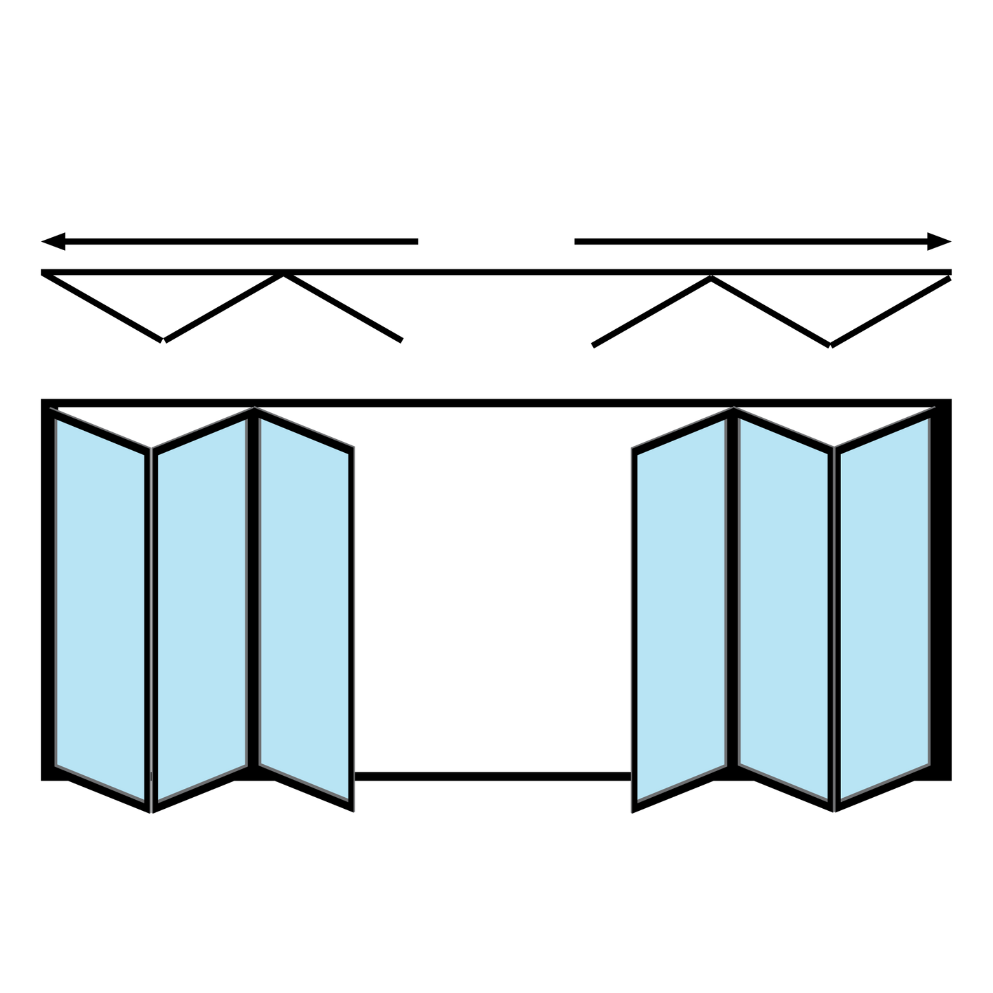 Configuration 3-3/ Bi-Folding Door 6 panel