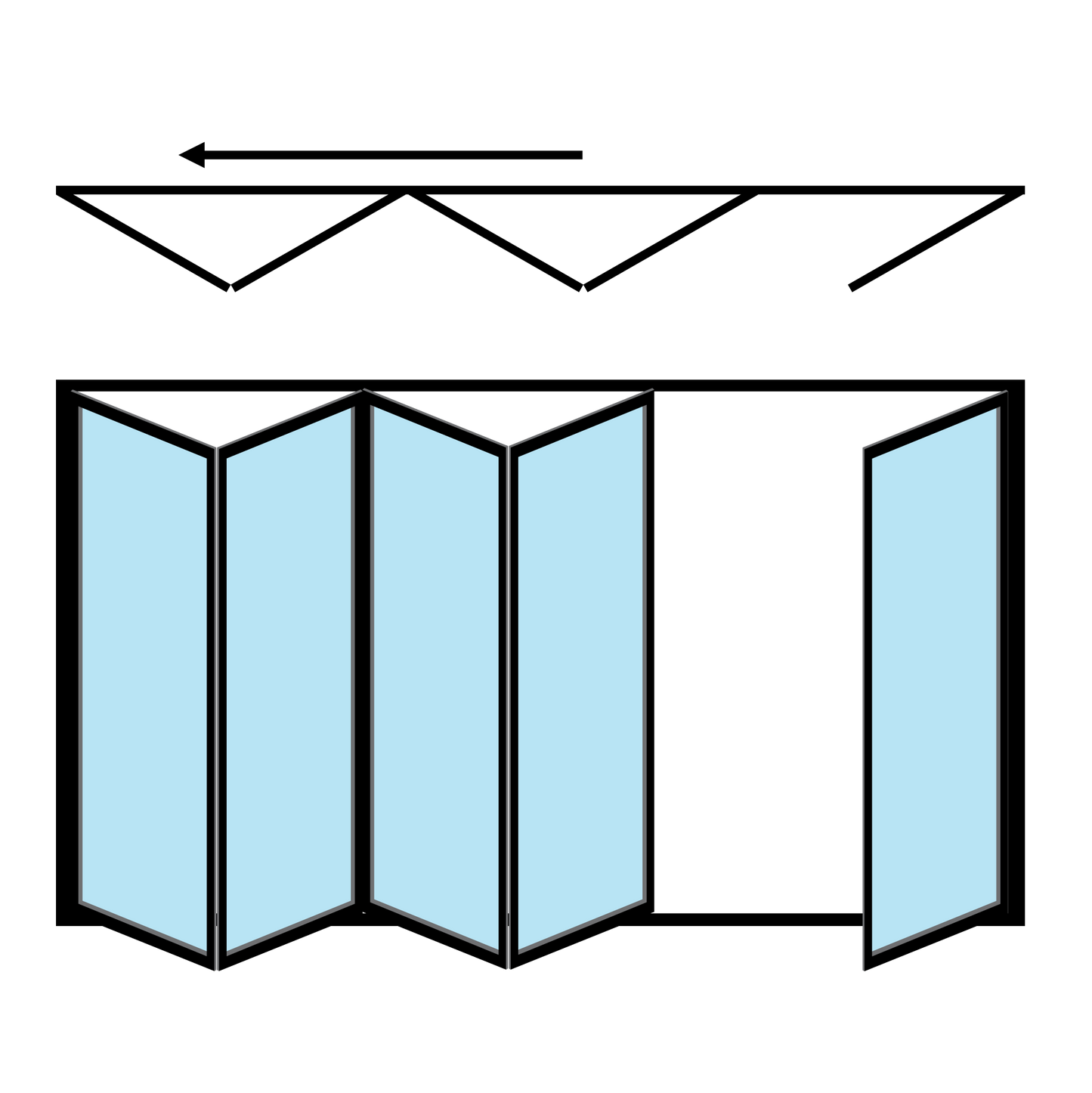 Configuration 4-1/ Bi-Folding Door 5 panel