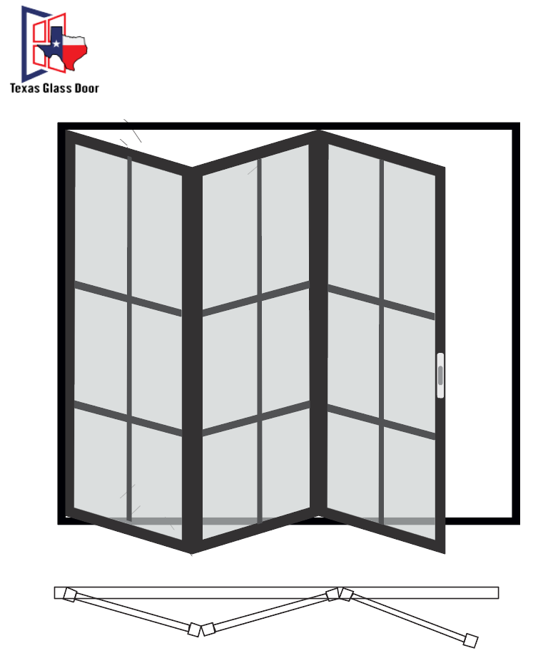 Configuration 3-0/ Bi-Folding Door 3 panel