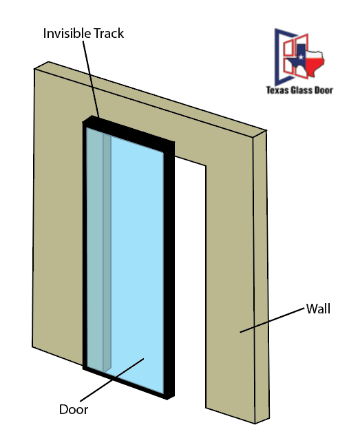 Ghost Track Sliding Door
