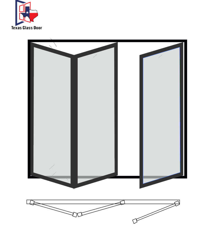 Configuration 2-1/ Bi-Folding Door 3 panel