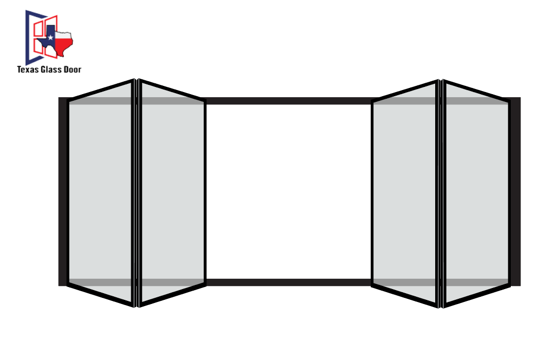 Configuration 2-2/ Bi-Folding Door 4 panel