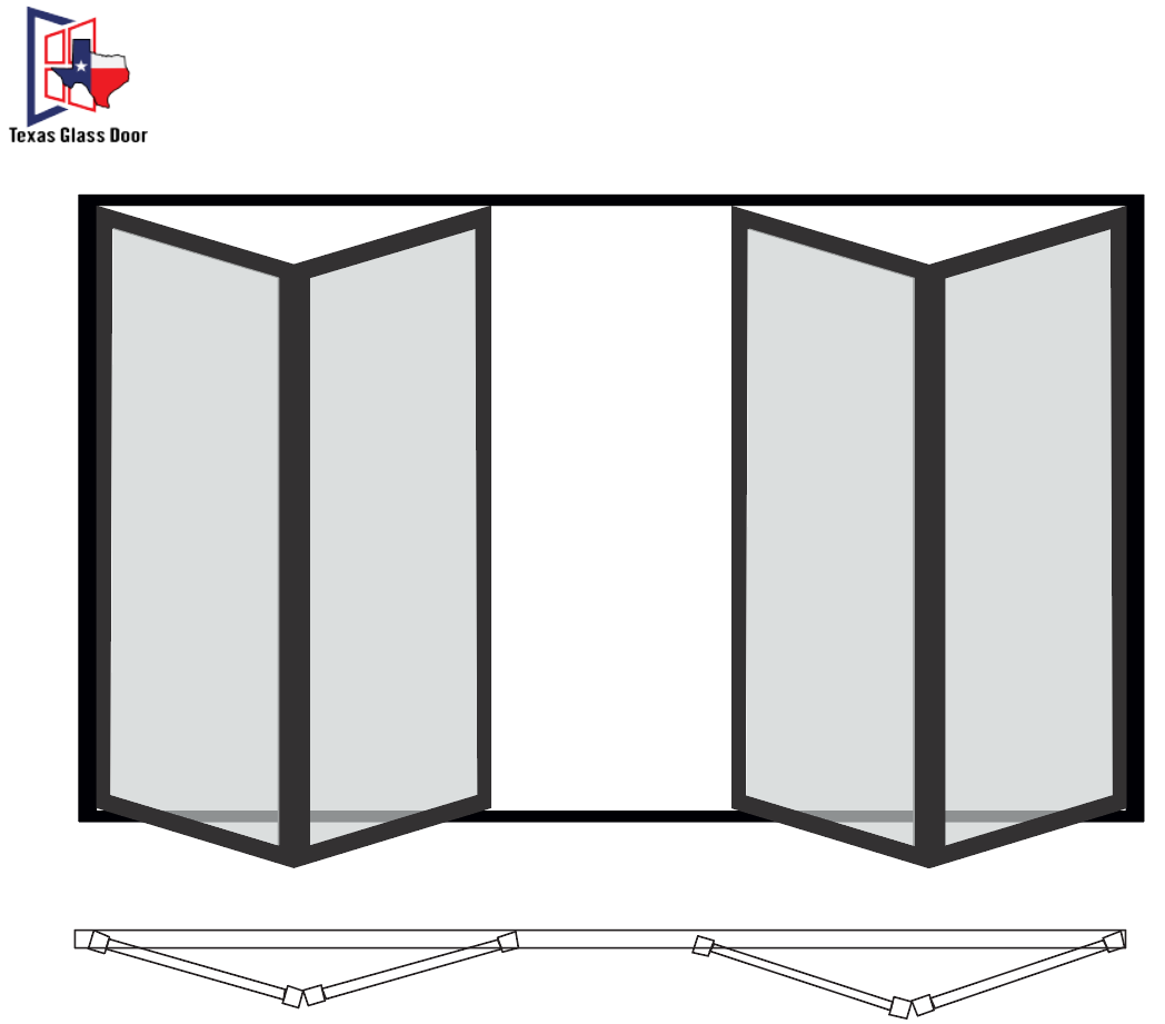 Configuration 2-2/ Bi-Folding Door 4 panel