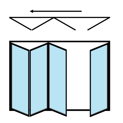 Configuration 3-1/ Bi-Folding Door 4 panel
