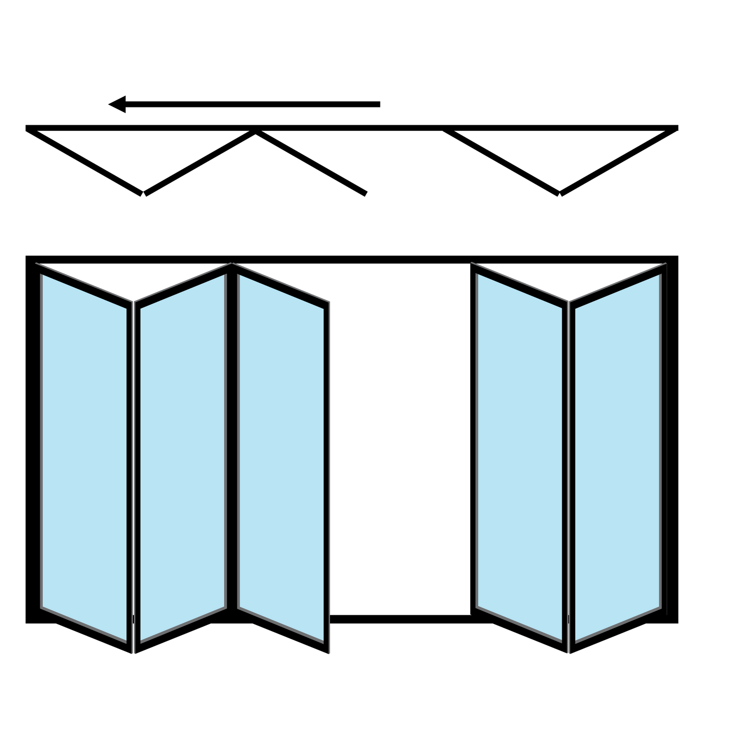 Configuration 3-2/ Bi-Folding Door 5 panel