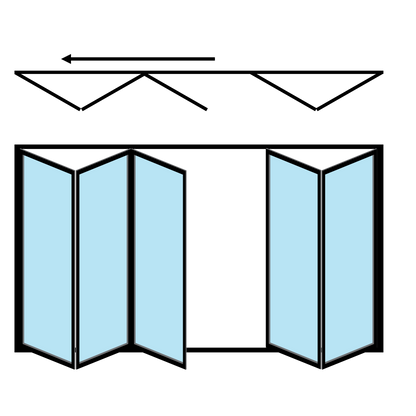 Configuration 3-2/ Bi-Folding Door 5 panel